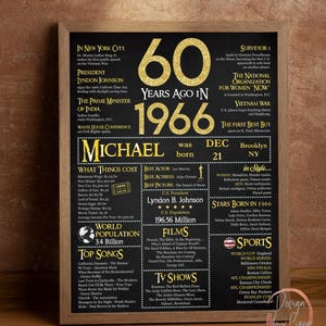 Personalized 60th Birthday Poster Black and Gold, What happened in 1966, 60 Years Ago image 14