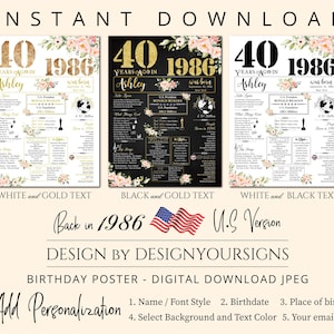Personalized 40th Birthday Poster, 40 Women Birthday Gift, Back in 1986 Banner Board Decorations image 2