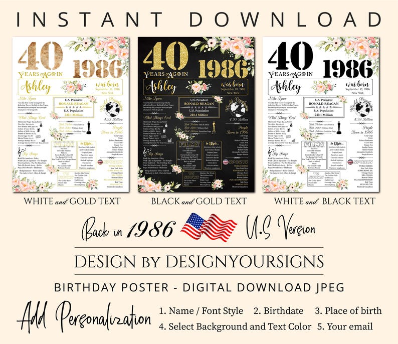 Personalized 40th Birthday Poster, 40 Women Birthday Gift, Back in 1986 Banner Board Decorations image 2