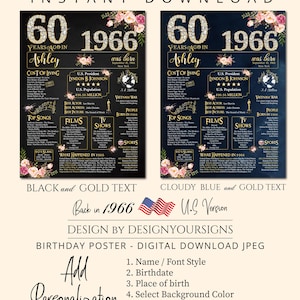 Personalisiertes 60.Geburtstagsplakat, 60 Frauen-Geburtstagsgeschenk, Rückseite im Jahr 1966, Bannerdekoration Bild 2