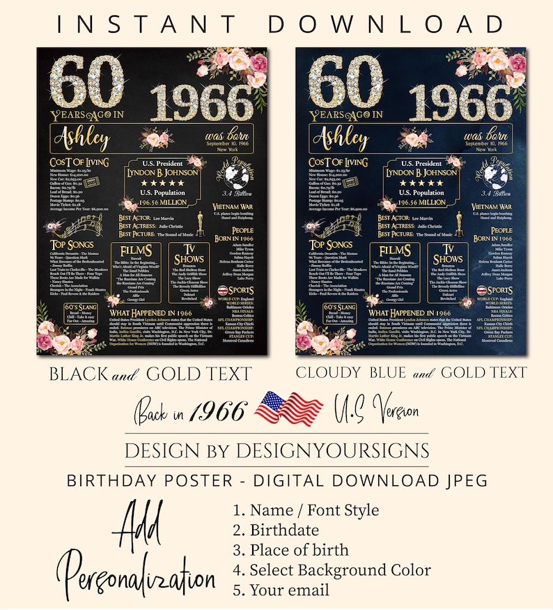 Personalisiertes 60.Geburtstagsplakat, 60 Frauen-Geburtstagsgeschenk, Rückseite im Jahr 1966, Bannerdekoration Bild 2