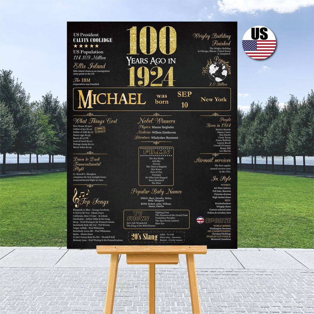 100th Birthday Welcome Sign With Photos, Look Whos 100, Now And Then Poster, Birthday Celebration Decorations, Printable Template, Elegant