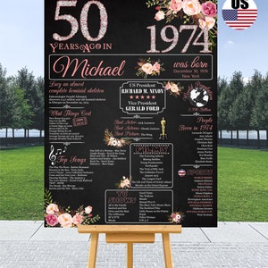 50th birthday poster rose gold, What happened in 1974, Back in 1974 birthday poster, 1974 Year in Review, 50th birthday years ago in 1974 image 2