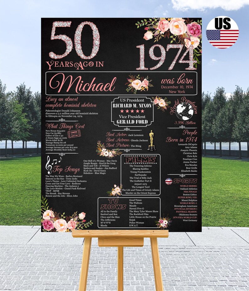 50th birthday poster rose gold, What happened in 1974, Back in 1974 birthday poster, 1974 Year in Review, 50th birthday years ago in 1974 image 2