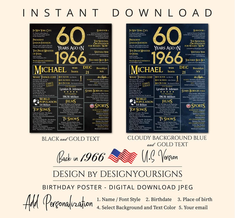 Personalized 60th Birthday Poster Black and Gold, What happened in 1966, 60 Years Ago image 2