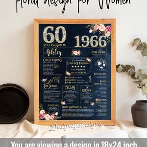 Personalisiertes 60.Geburtstagsplakat, 60 Frauen-Geburtstagsgeschenk, Rückseite im Jahr 1966, Bannerdekoration Bild 8