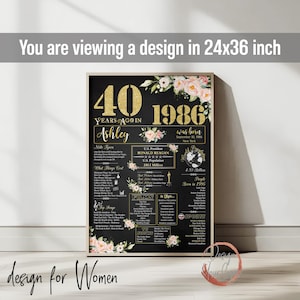 Personalized 40th Birthday Poster, 40 Women Birthday Gift, Back in 1986 Banner Board Decorations image 11