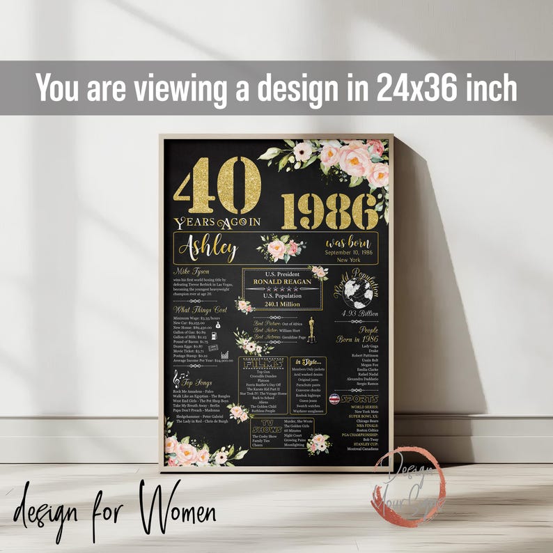 Personalized 40th Birthday Poster, 40 Women Birthday Gift, Back in 1986 Banner Board Decorations image 11