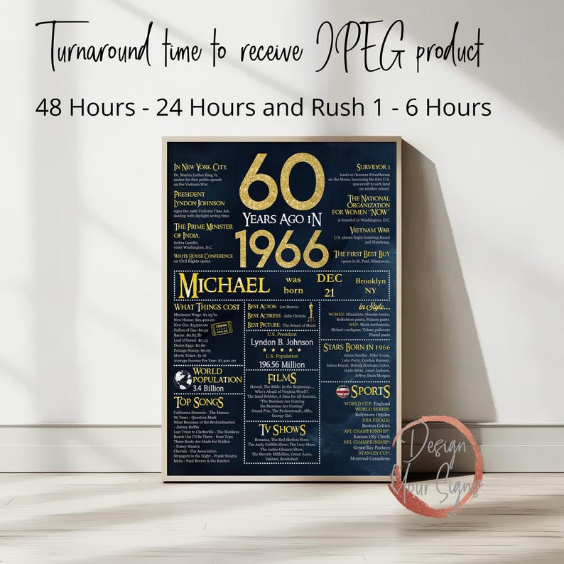 Personalized 60th Birthday Poster Black and Gold, What happened in 1966, 60 Years Ago image 7