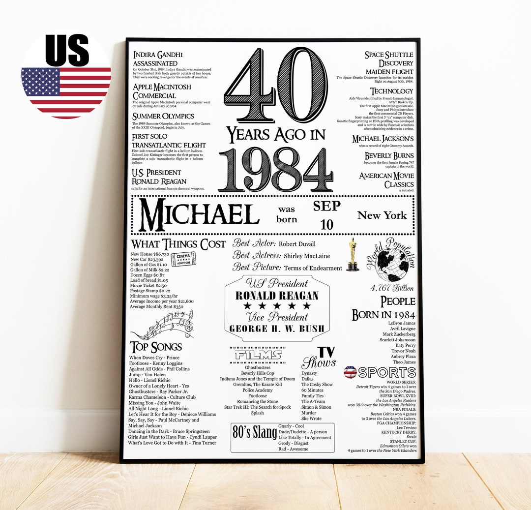 40th birthday what happened in 1984 personalized 40th birthday poster