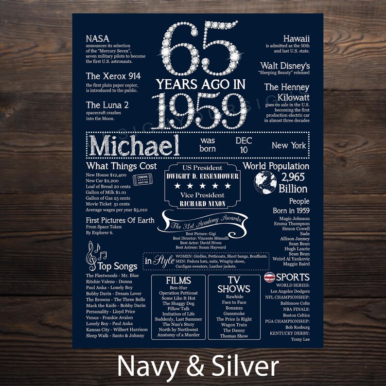 Personalized 65th Birthday 1959 Facts Poster (digital Download) - Etsy