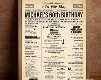 60e krantenposter, 1966 in feiten, bord 60 Years Loved, 60e verjaardagsversieringen