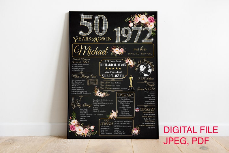 Was passierte im Jahr 1972 50. Geburtstag Poster 1972 Etsy.de