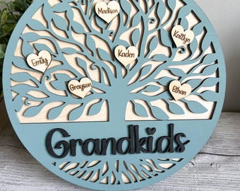 Regalo personalizado para mamá, abuela, árbol genealógico.