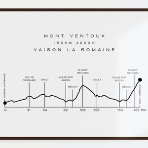 Stampa ciclabile del Mont Ventoux