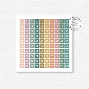 Honderdengrafiek voor thuisonderwijs | Vrij moderne wiskundegrafiek | Homeschool tellen poster | Kleuterschool kunst aan de muur