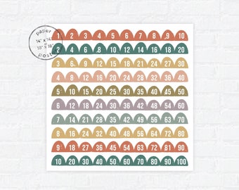 Skip Counting Wall Art Chart - Kids Educational Poster - Montessori Waldorf Homeschool Wall Decor - Math Facts