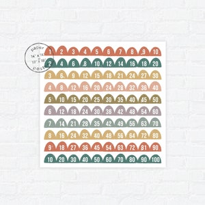 Überspringe das Zählen Wand Kunst Diagramm - Kinder Lernposter - Montessori Waldorf Homeschool Wanddekor - Mathe-Fakten