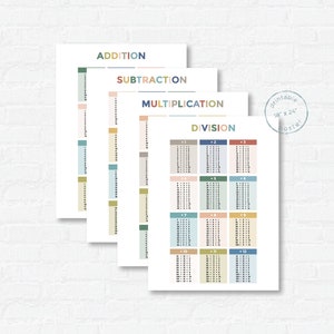Math Facts Printable Poster Bundle - Classroom or Homeschool Math Charts - Elementary Mathematics Poster
