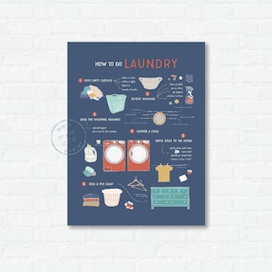 Come fare il bucato Stampa artistica Poster / Regalo di laurea moderno / Arredamento per la casa della lavanderia / Dormitorio / Regalo di inaugurazione della casa / Grafico dei lavori domestici