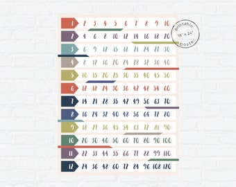 Skip Counting Poster Printable - Math Chart Wall Art - Classroom or Homeschool Poster