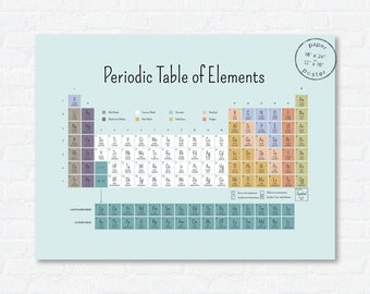 Periodic Table of Elements Poster Print | Modern Classroom Wall Art | Nerdy Science Poster | Chemistry Homeschool Poster | Classroom Decor