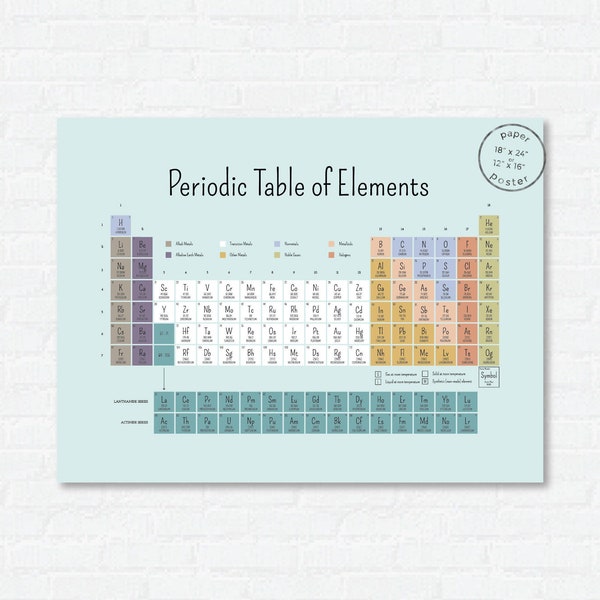 Tavola periodica degli elementi Stampa poster / Arte moderna della parete dell'aula / Poster scientifico nerd / Poster homeschool di chimica / Arredamento dell'aula