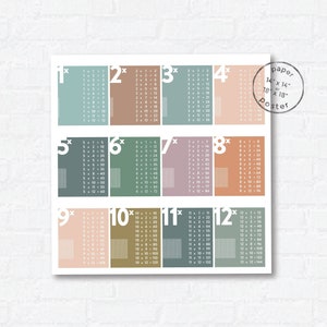 Moderne wiskundige vermenigvuldigingskaart | Klasposter | Kunst aan de muur voor kinderen | Nerdy cadeau | Wiskundeleraar cadeau