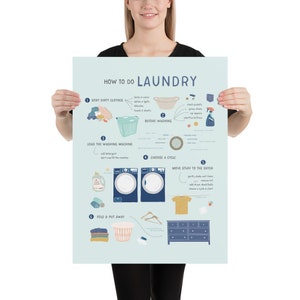 Wie Sie Wäsche Kunstdruck Poster | Pädagogische Abschlussgeschenk | Wäsche Raum Wohnkultur | Zimmer im Studentenwohnheim | Housewarminggeschenk | Mühsam Diagramm