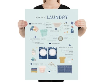 How To Do Laundry Art Print Poster | Educational Graduation Gift | Laundry Room Home Decor | Dorm Room | Housewarming Gift | Chore Chart