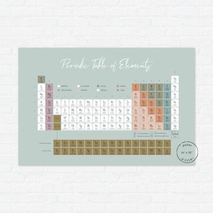 Extra große Boho Periodentisch Posterdruck | Moderne Wissenschaft Wandkunst | Hübsche Nerdy Poster | Chemie-Liebhaber | Homeschool Dekor