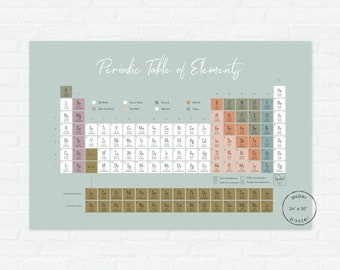 Extra Large Boho Periodic Table Poster Print | Modern Science Wall Art | Pretty Nerdy Poster | Chemistry Lover | Homeschool Decor