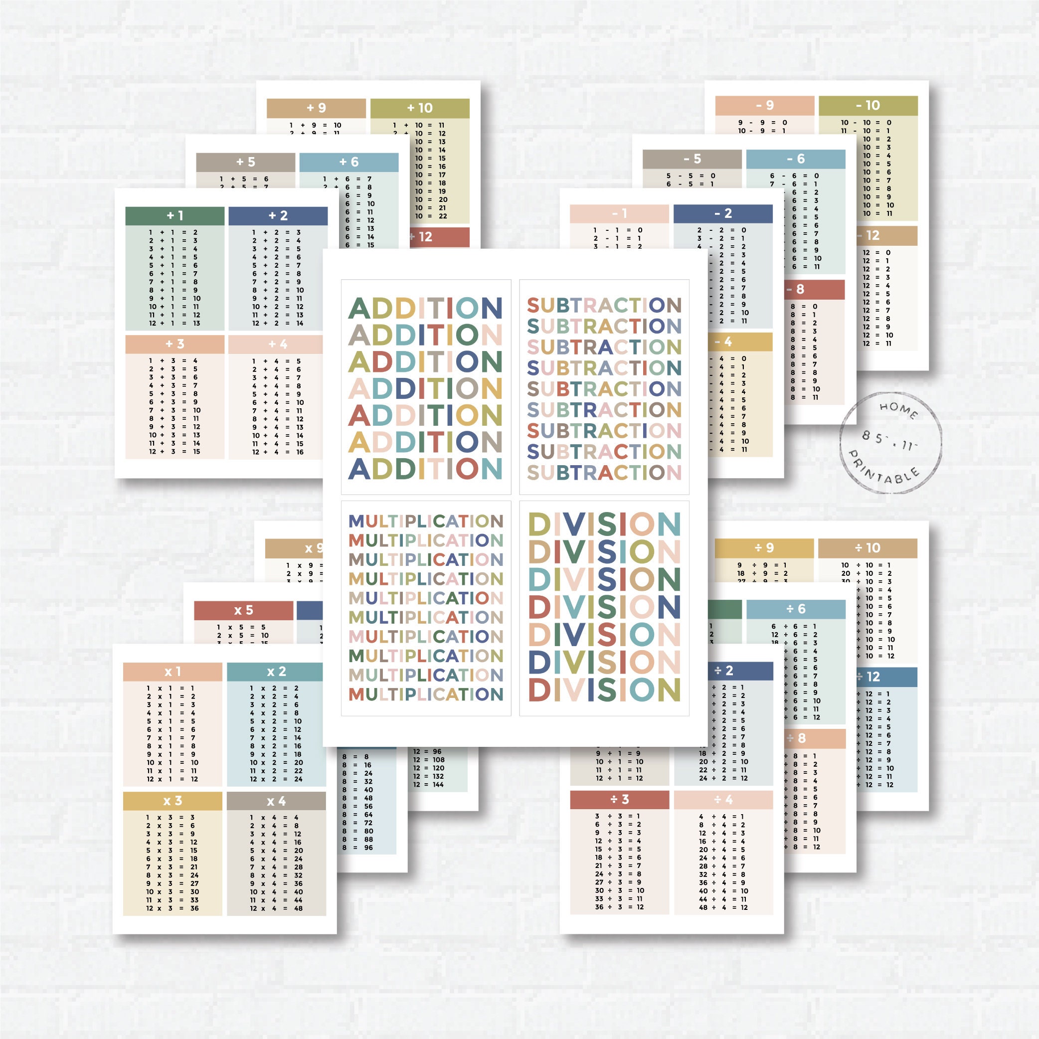 Printable Math Flashcards | Homeschool Printables | Addition ...