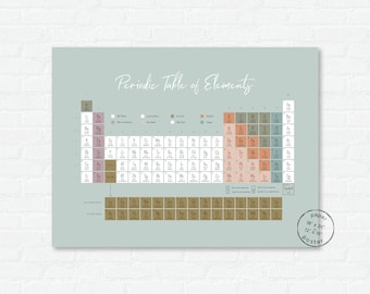 Pretty Periodic Table of Elements Poster Print | Homeschool Decor Wall Art | Nerdy Science Poster | Chemistry Classroom Poster