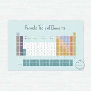 Extra Large Periodic Table Poster Print | Modern Classroom Wall Art | Nerdy Science Poster | Chemistry Homeschool Decor