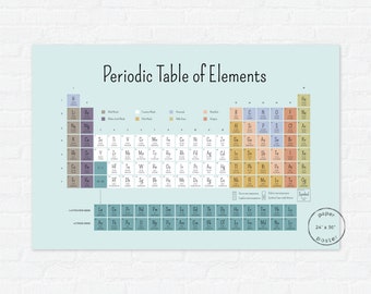 Extra Large Periodic Table Poster Print | Modern Classroom Wall Art | Nerdy Science Poster | Chemistry Homeschool Decor