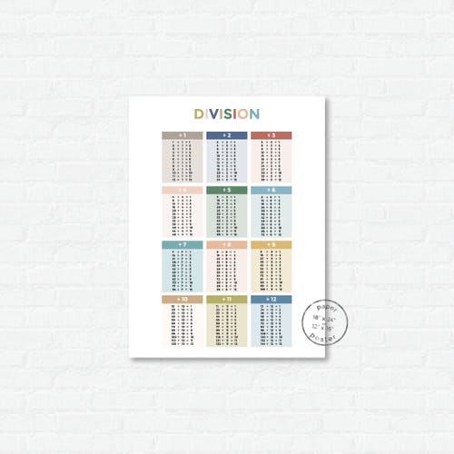 Count by 10 Math Printable Hundreds Chart 8x10 16x20 | Etsy