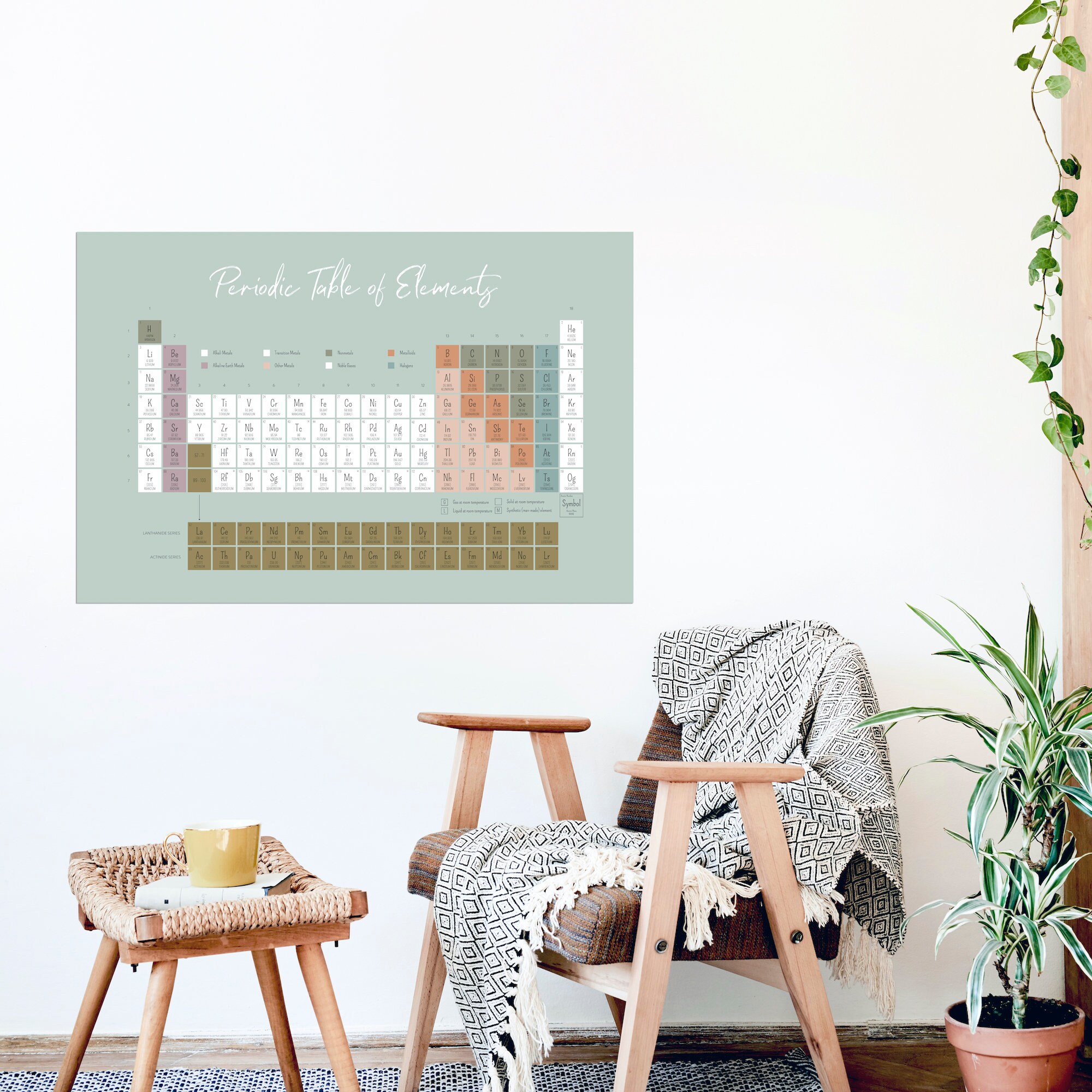 Extra Large Boho Periodic Table Poster Print | Modern Science Wall Art ...