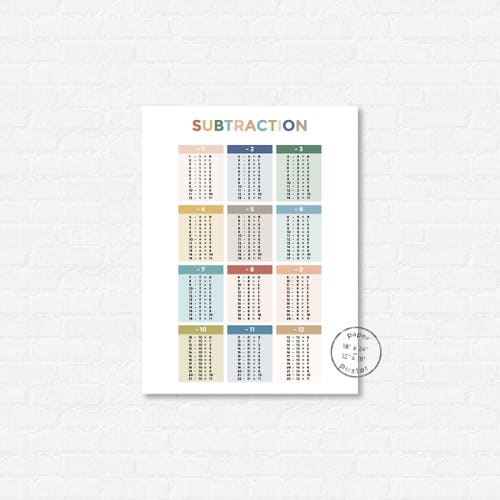 Count by 10 Math Printable Hundreds Chart 8x10 16x20 | Etsy
