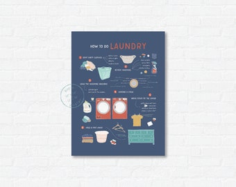 How To Do Laundry Art Print Poster | Modern Graduation Gift | Laundry Room Home Decor | Dorm Room | Housewarming Gift | Chore Chart