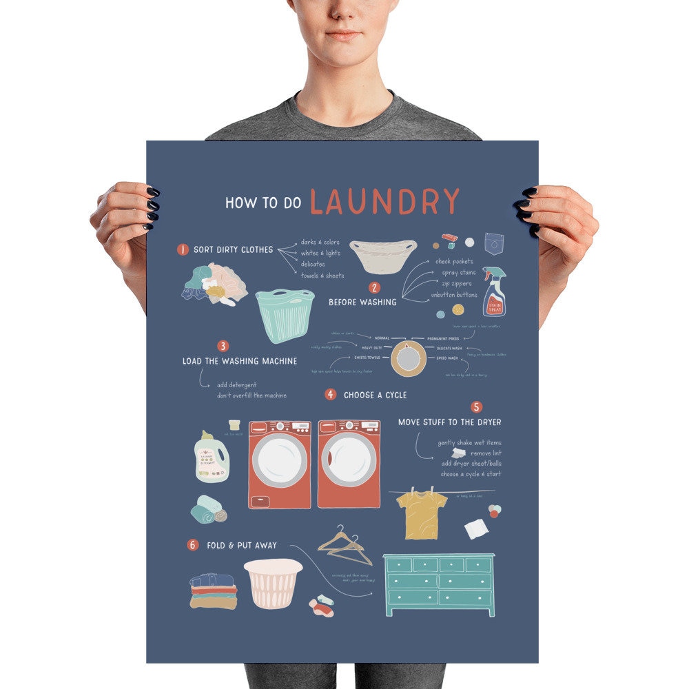 How to Do Laundry Art Print Poster | Modern Graduation Gift