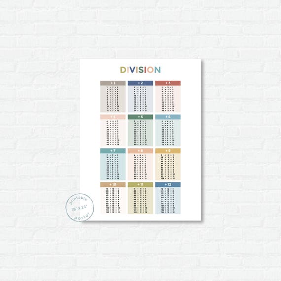 Division Chart Printable