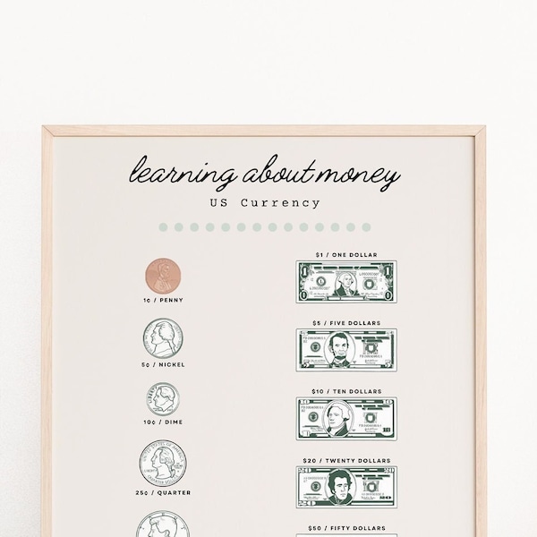 Us Currency - Etsy