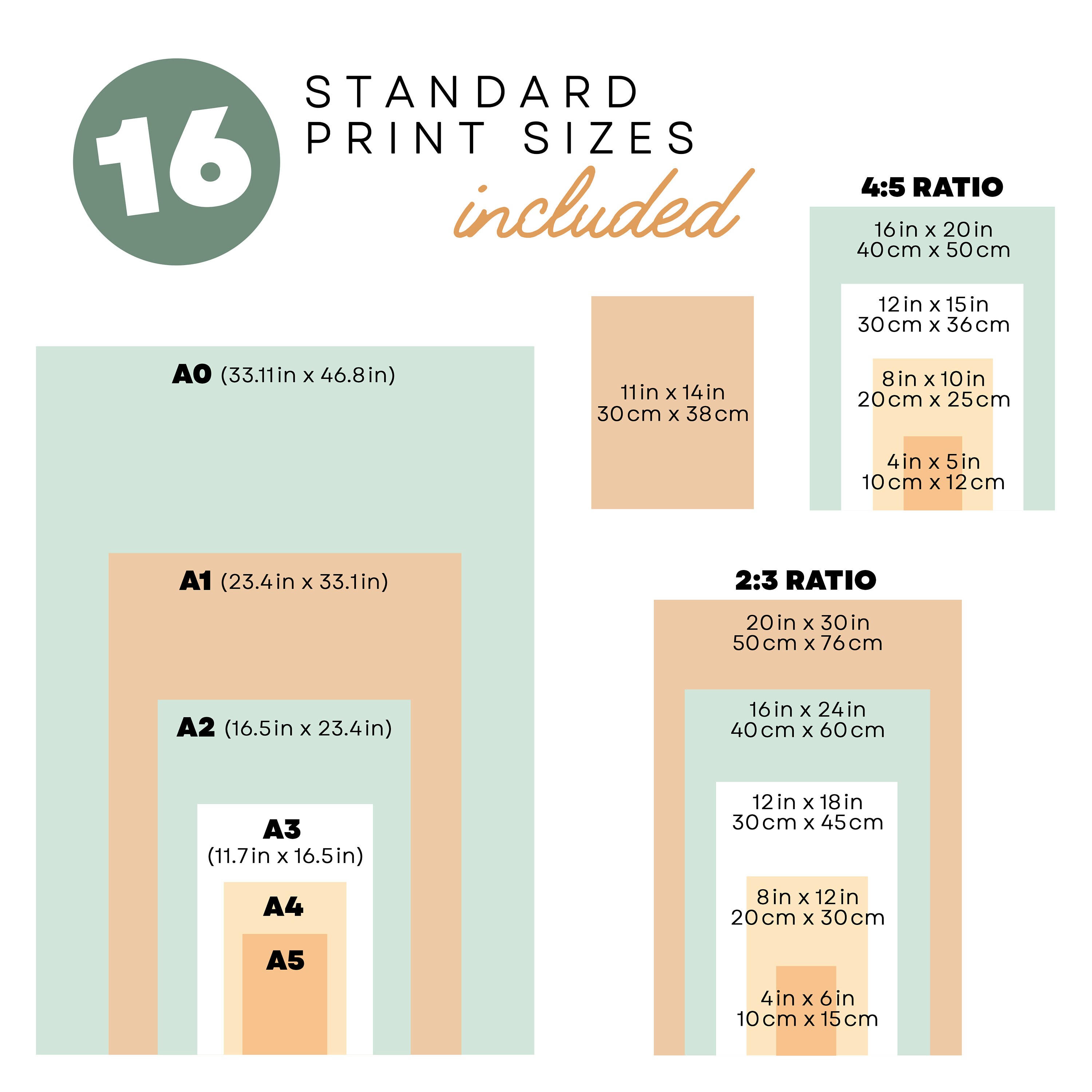 100s Chart, Counting Poster, Math Learning Sheet, Count to 100