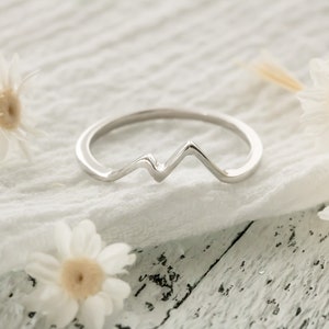 Sterling Silver Mountain Ring • Mountains Are Calling • Mountain Jewelry • Mountain Range Ring •  Dainty Jewelry •  Alaskan Mountains