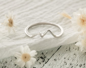 Sterling Silver Mountain Ring • Mountains Are Calling • Mountain Jewelry • Mountain Range Ring •  Dainty Jewelry •  Alaskan Mountains