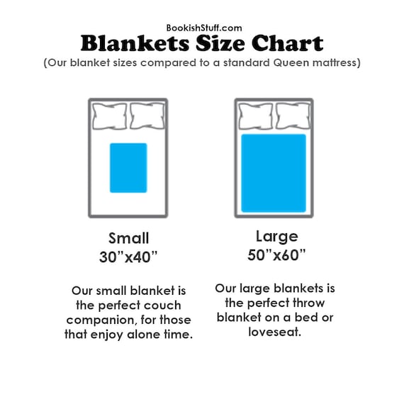 Throw Blanket Size Chart