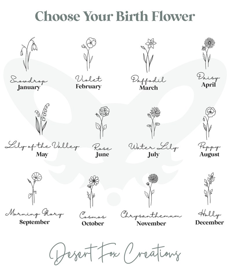 Choose Your Baby's Birth Flower Birth Flower Gift Etsy