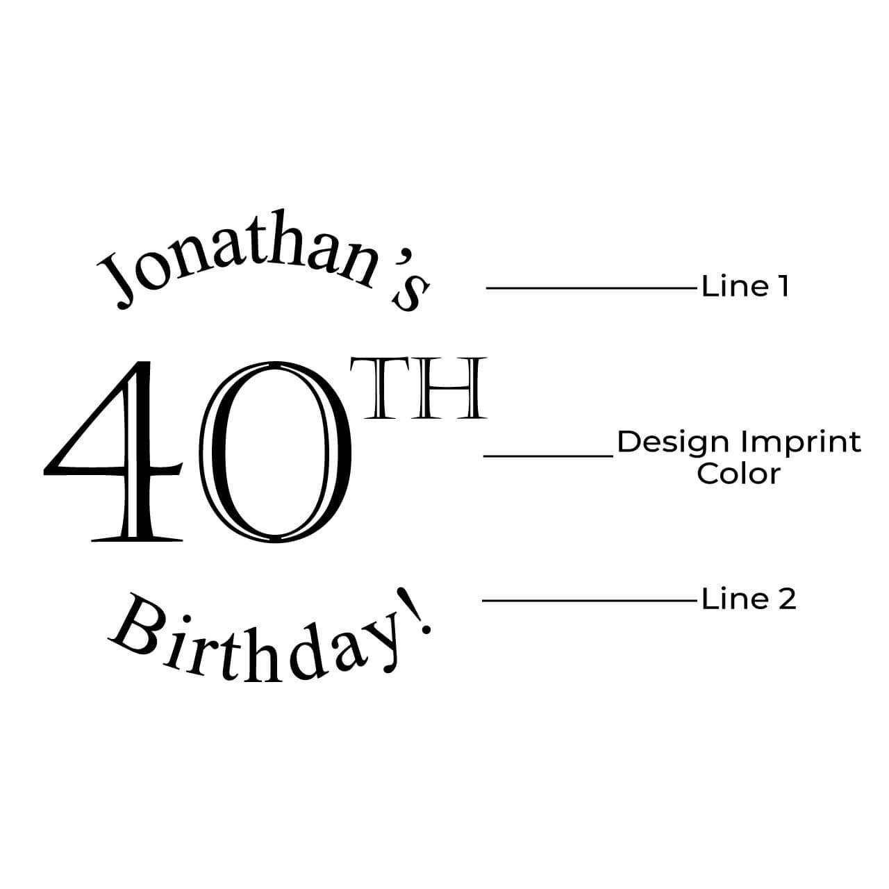 Custom Number Birthday Personalized Golf Balls Personalized Etsy