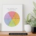Emotion Wheel Printable Download Feelings Wheel Chart Pastel Therapy ...